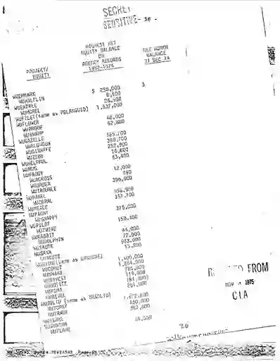 scanned image of document item 61/264