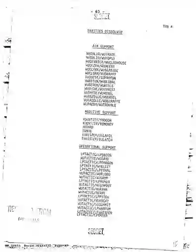 scanned image of document item 67/264