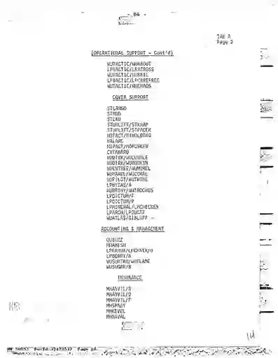 scanned image of document item 68/264