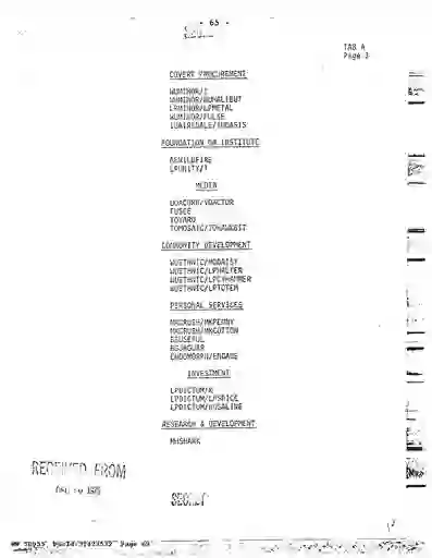 scanned image of document item 69/264