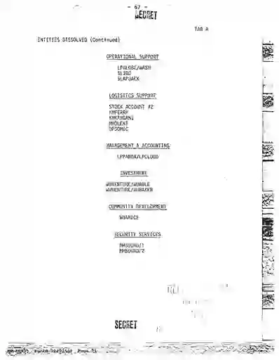 scanned image of document item 71/264