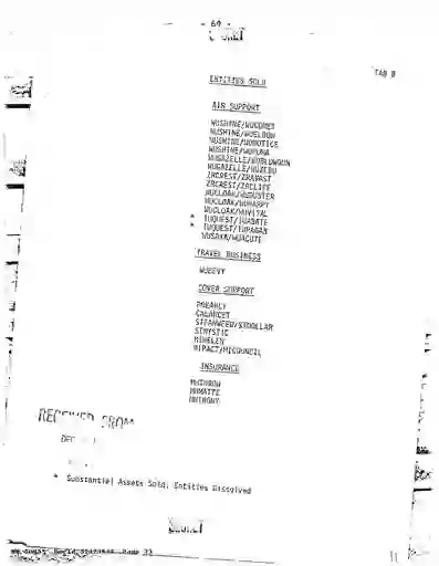 scanned image of document item 73/264