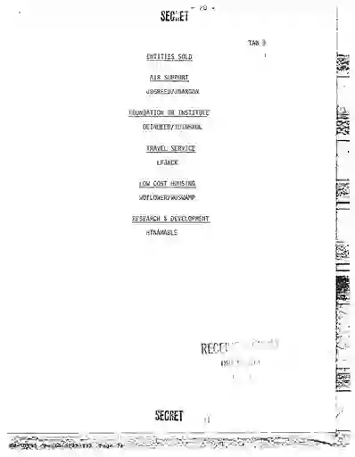 scanned image of document item 74/264