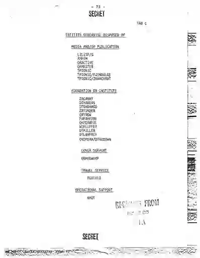 scanned image of document item 77/264