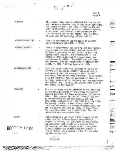 scanned image of document item 83/264