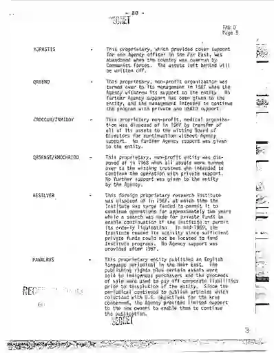 scanned image of document item 84/264