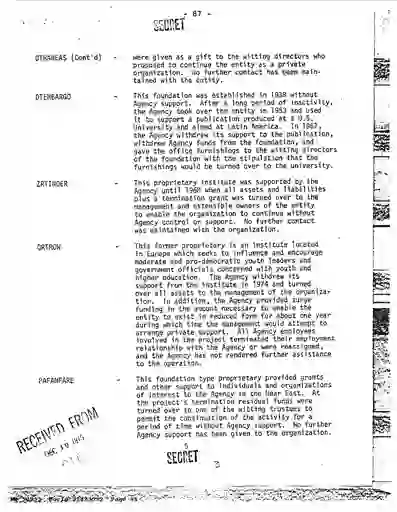 scanned image of document item 91/264