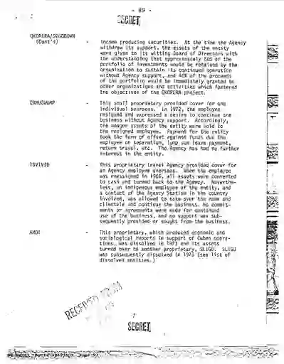 scanned image of document item 93/264