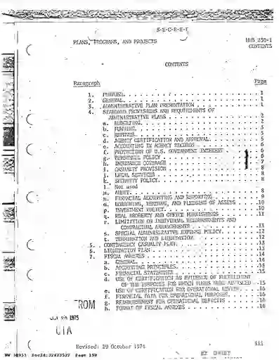 scanned image of document item 198/264