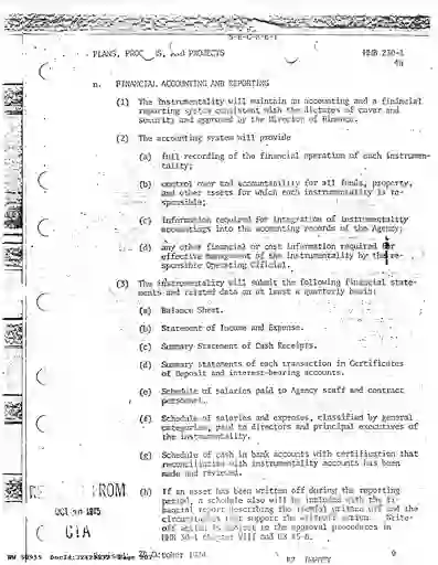 scanned image of document item 207/264