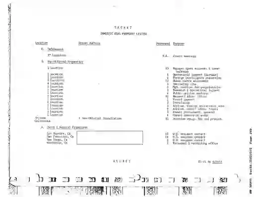 scanned image of document item 248/264