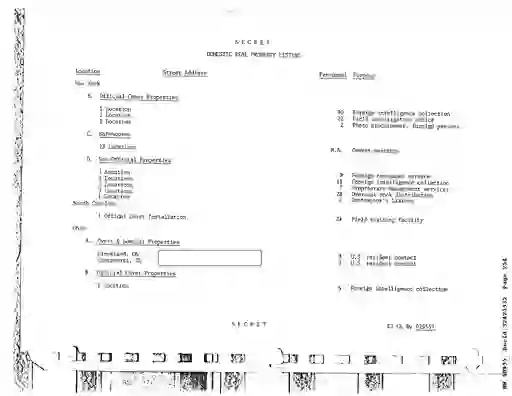 scanned image of document item 254/264