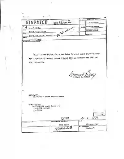scanned image of document item 13/518