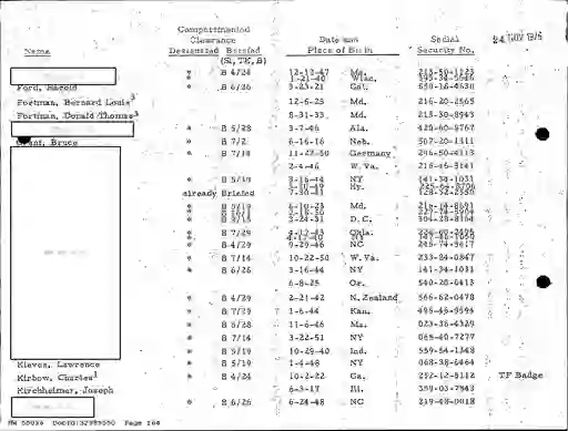 scanned image of document item 164/171