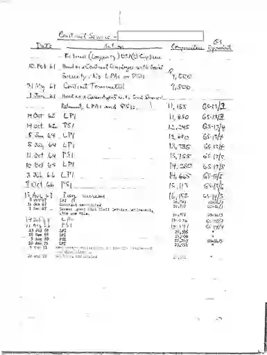 scanned image of document item 64/376