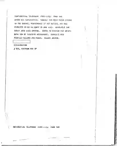 scanned image of document item 198/376