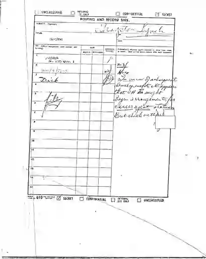 scanned image of document item 327/376