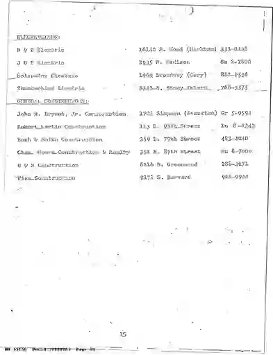 scanned image of document item 81/133