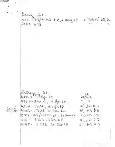 scanned image of document item 16/295