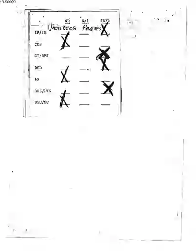 scanned image of document item 54/295