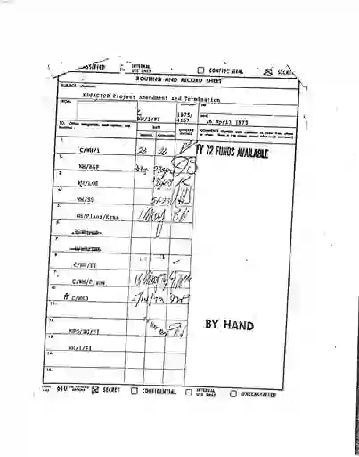 scanned image of document item 3/286