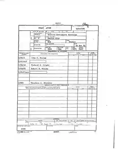 scanned image of document item 10/286