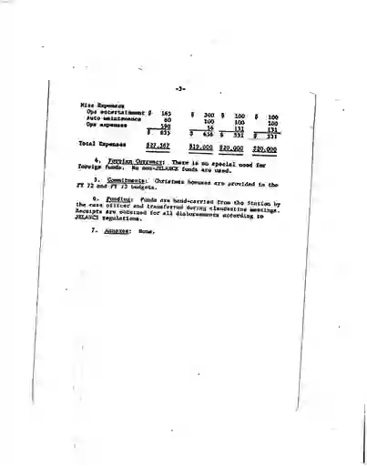 scanned image of document item 15/286