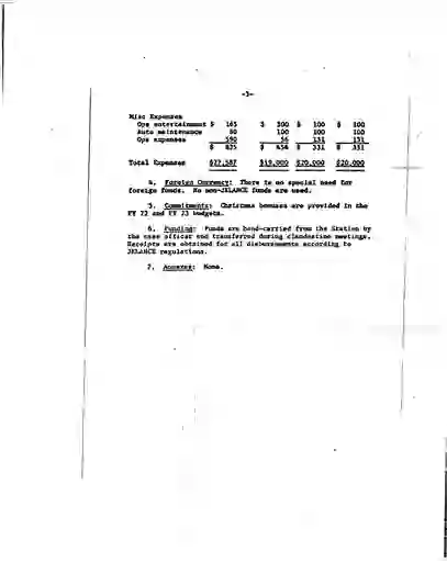 scanned image of document item 18/286