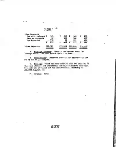 scanned image of document item 33/286