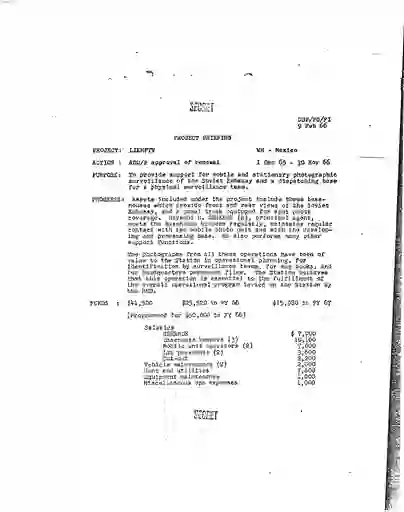 scanned image of document item 88/286