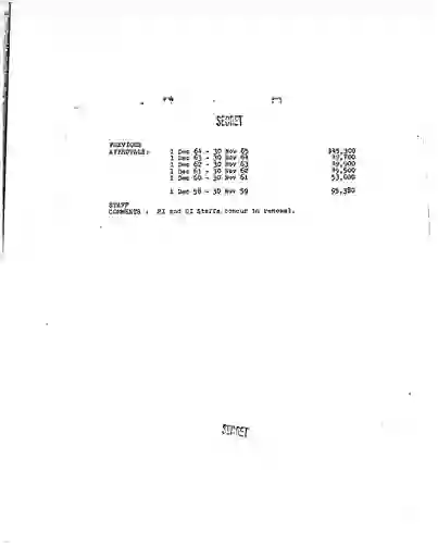 scanned image of document item 89/286