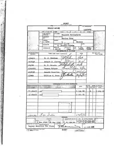 scanned image of document item 90/286