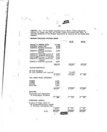 scanned image of document item 182/286