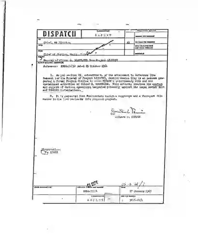 scanned image of document item 198/286