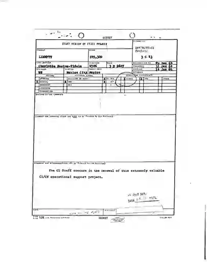 scanned image of document item 199/286