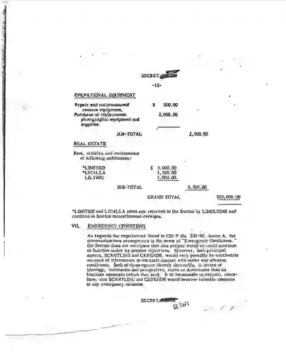 scanned image of document item 243/286