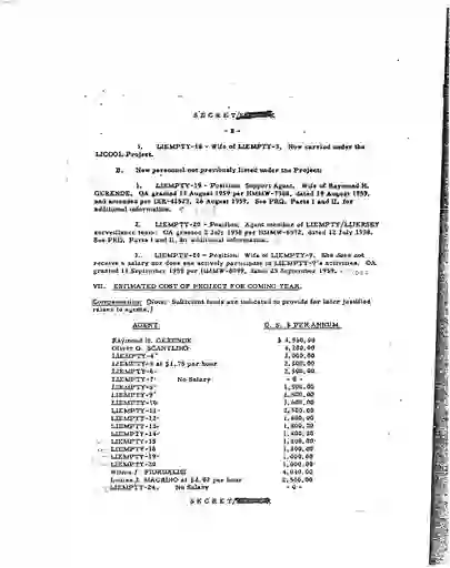 scanned image of document item 256/286