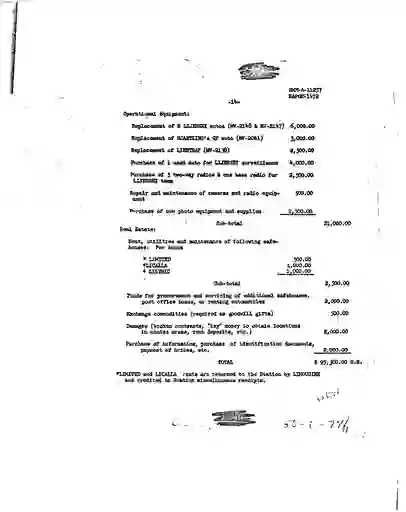 scanned image of document item 283/286