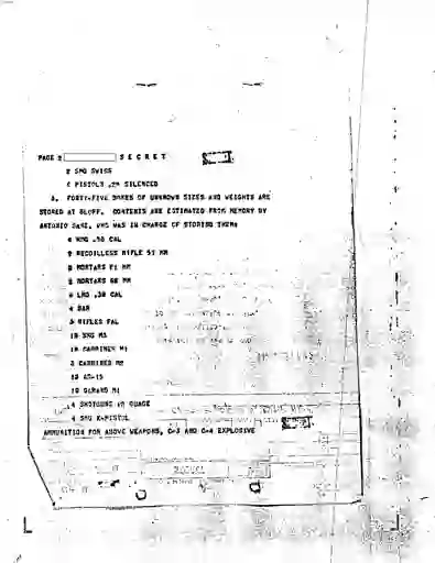 scanned image of document item 7/281