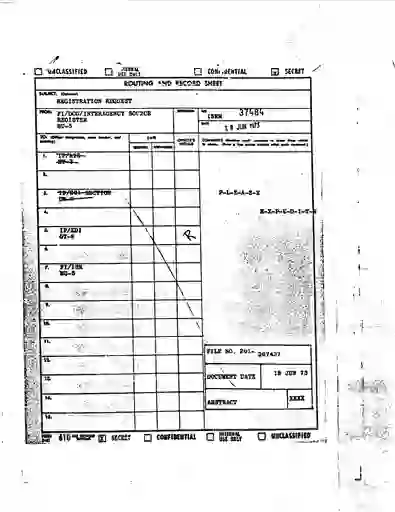 scanned image of document item 40/281