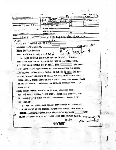 scanned image of document item 74/281
