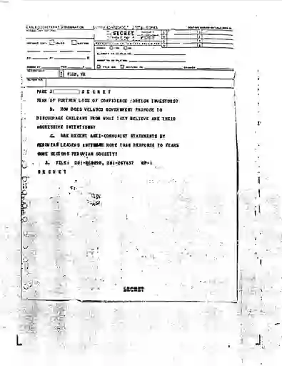 scanned image of document item 91/281