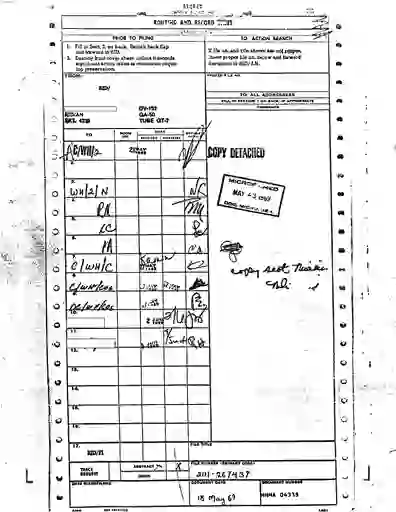 scanned image of document item 108/281