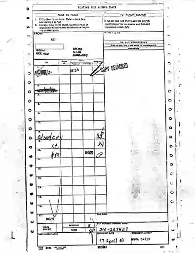 scanned image of document item 119/281