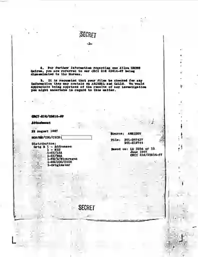 scanned image of document item 152/281