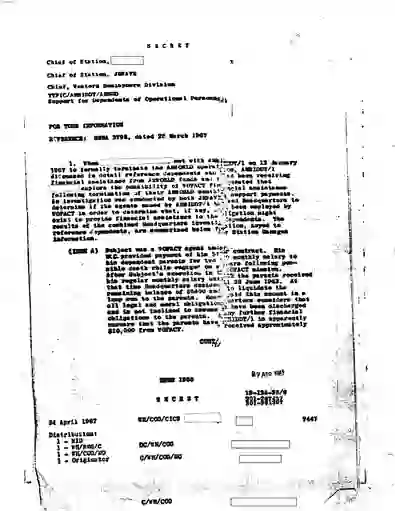 scanned image of document item 189/281