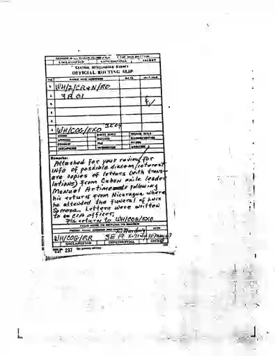 scanned image of document item 193/281
