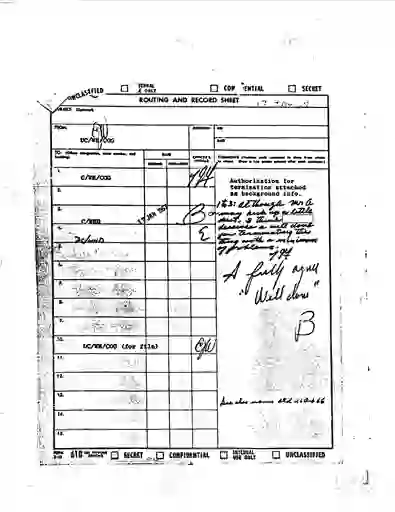 scanned image of document item 260/281