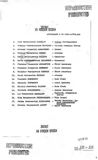 scanned image of document item 114/156