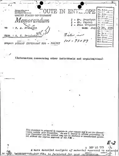 scanned image of document item 172/468